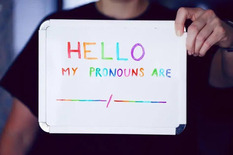 Pronombres relativos “who”, “which” y “that” en oraciones